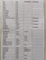 Fahrplan Harzreise